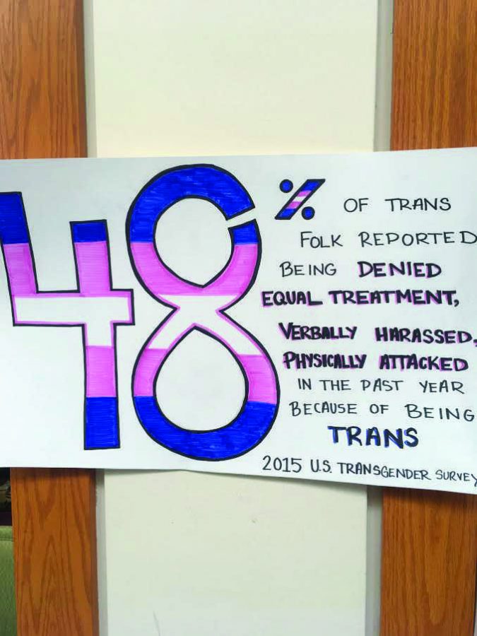 Walkout for trans & non-binary students