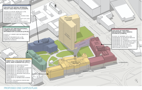 A proposed campus design from the One Simmons project.
Graphic courtesy of Laura Brink-Pisinski