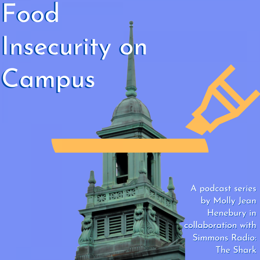 Food Insecurity on Campus Podcast: Ep 1
