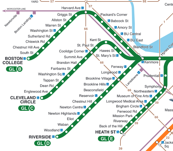 The MBTA Green Line.
